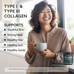Amplicell collagen amino acids graphic underscores glycine, proline, hydroxyproline benefits.