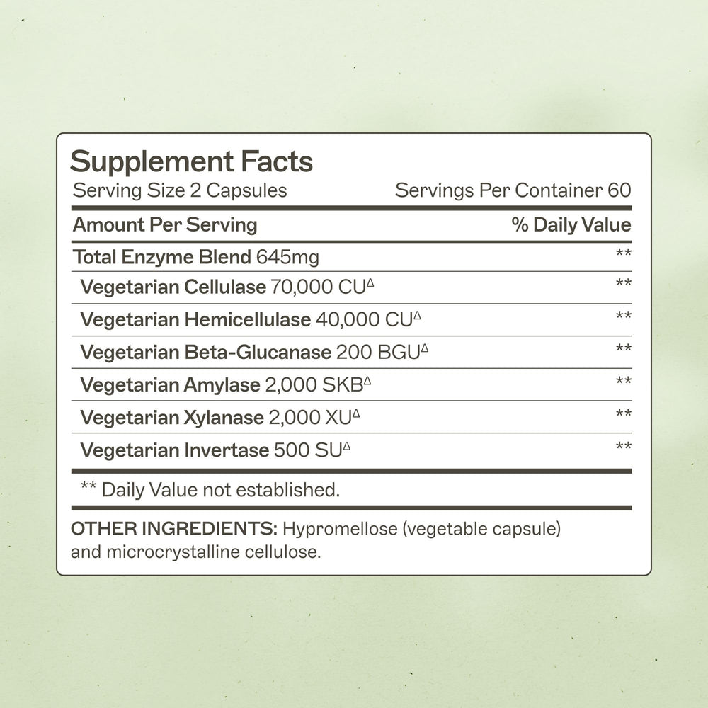 Candifense capsules lineup highlighting plant-based enzymes for fiber digestion