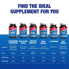 Anabolic Laboratories Advanced Glucosamine lifestyle shot for active adults