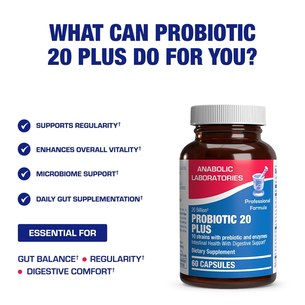 Anabolic Laboratories prebiotics source image emphasizing fiber nourishment for microbes.