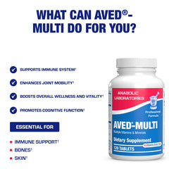 Anabolic Laboratories 30-in-1 bottle in hand conveys portable daily supplementation