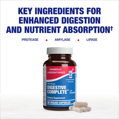 Anabolic Laboratories 90-count packaging for convenient daily digestion support.
