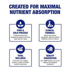 Anabolic Laboratories daily use softgels with meal illustrate convenient supplementation