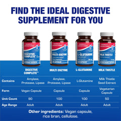 Anabolic Laboratories digestive health benefits may help reduce bloating during digestion.