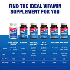Anabolic Laboratories supplement facts image for adult bone health routines.