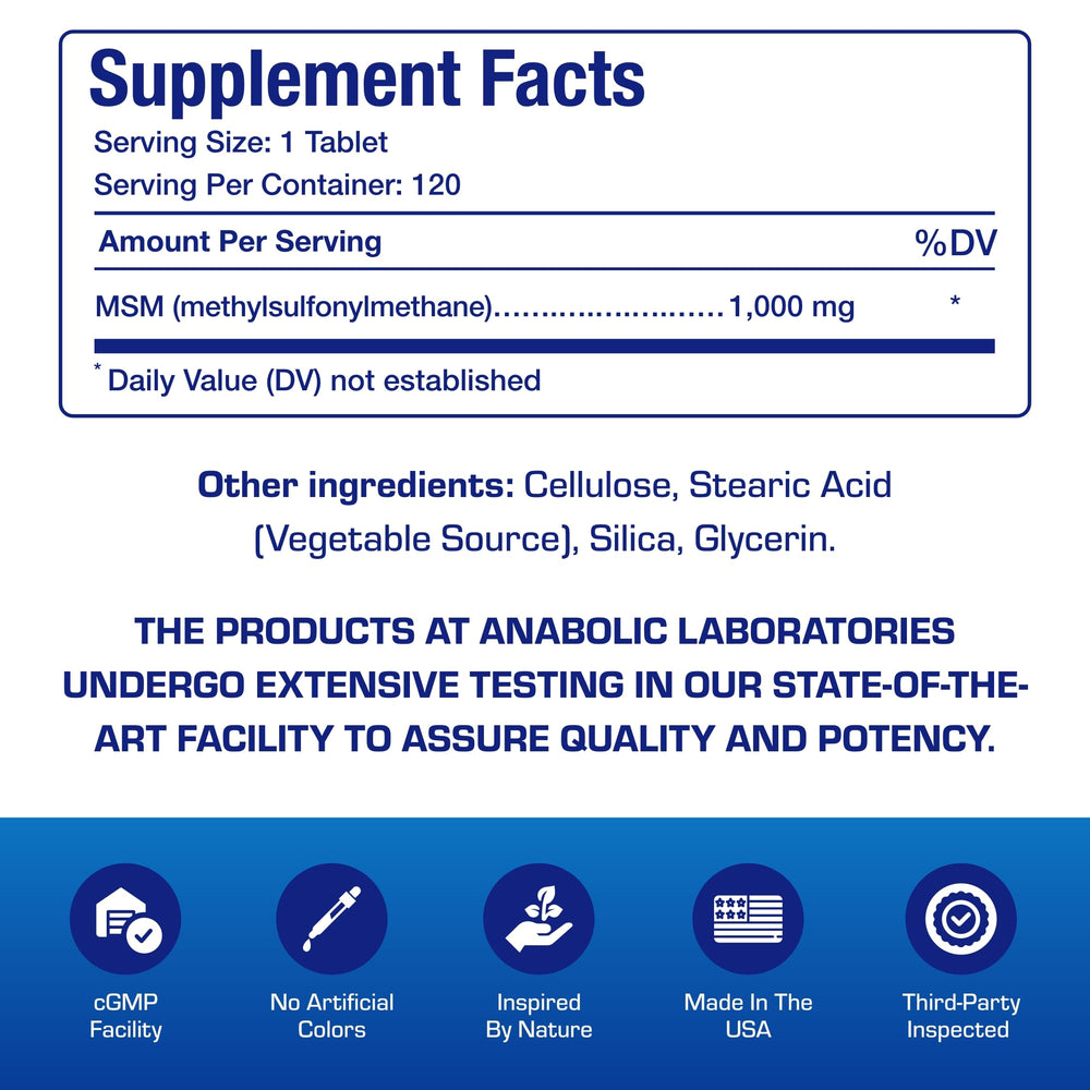 Anabolic Laboratories MSM bottle with OptiMSM logo signals premium ingredients