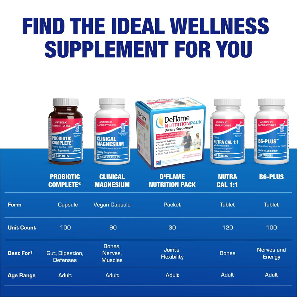 Digestive health illustration communicates potential gut wellness support.
