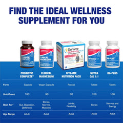 Digestive health illustration communicates potential gut wellness support.