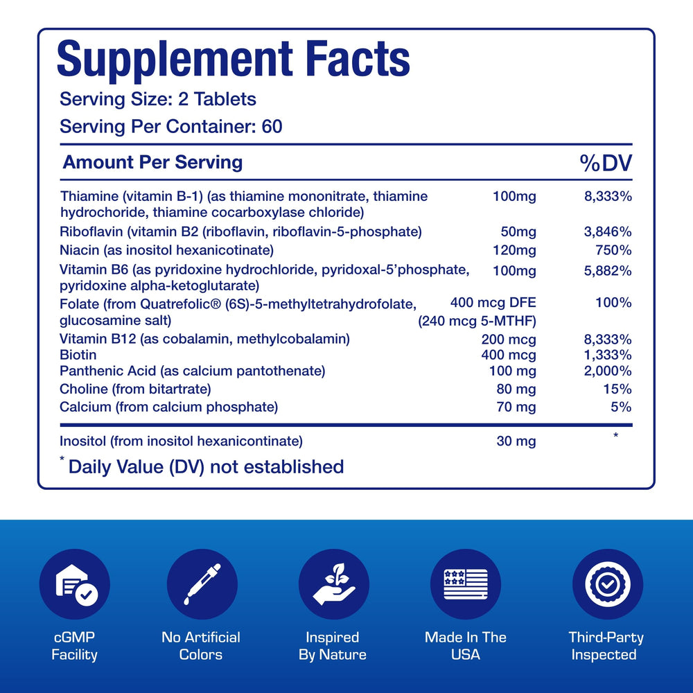 Anabolic Laboratories Quatrefolic methylfolate illustration emphasizing bioavailability