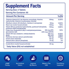 Anabolic Laboratories Quatrefolic methylfolate illustration emphasizing bioavailability