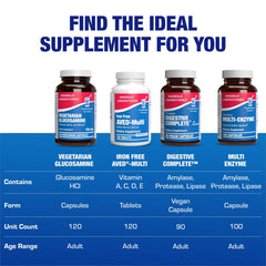 Anabolic Laboratories vegan glucosamine manufacturing scene reflecting cGMP standards.