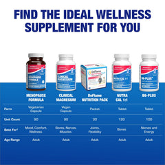 Wellness scene with Anabolic Laboratories capsules on a wooden surface for daily routine.