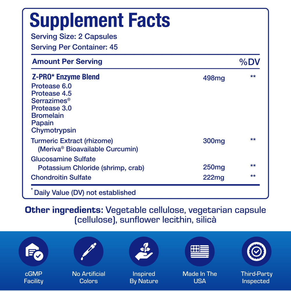 Anabolic Nutra Disc Meriva Curcumin close-up highlighting patented formulation