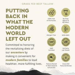 Ancestral Supplements beef tallow capsules close-up of ingredients and sourcing