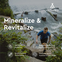 Ancestral Supplements Minerals & Electrolytes capsules close-up suggests portable daily support.
