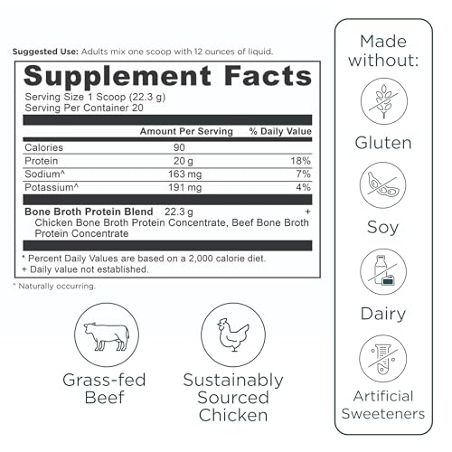 Ancient Nutrition bone broth protein dairy-free banner communicates suitability for dairy-free diets.