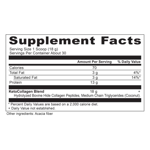 KetoCOLLAGEN morning coffee mix ready to boost daily routine