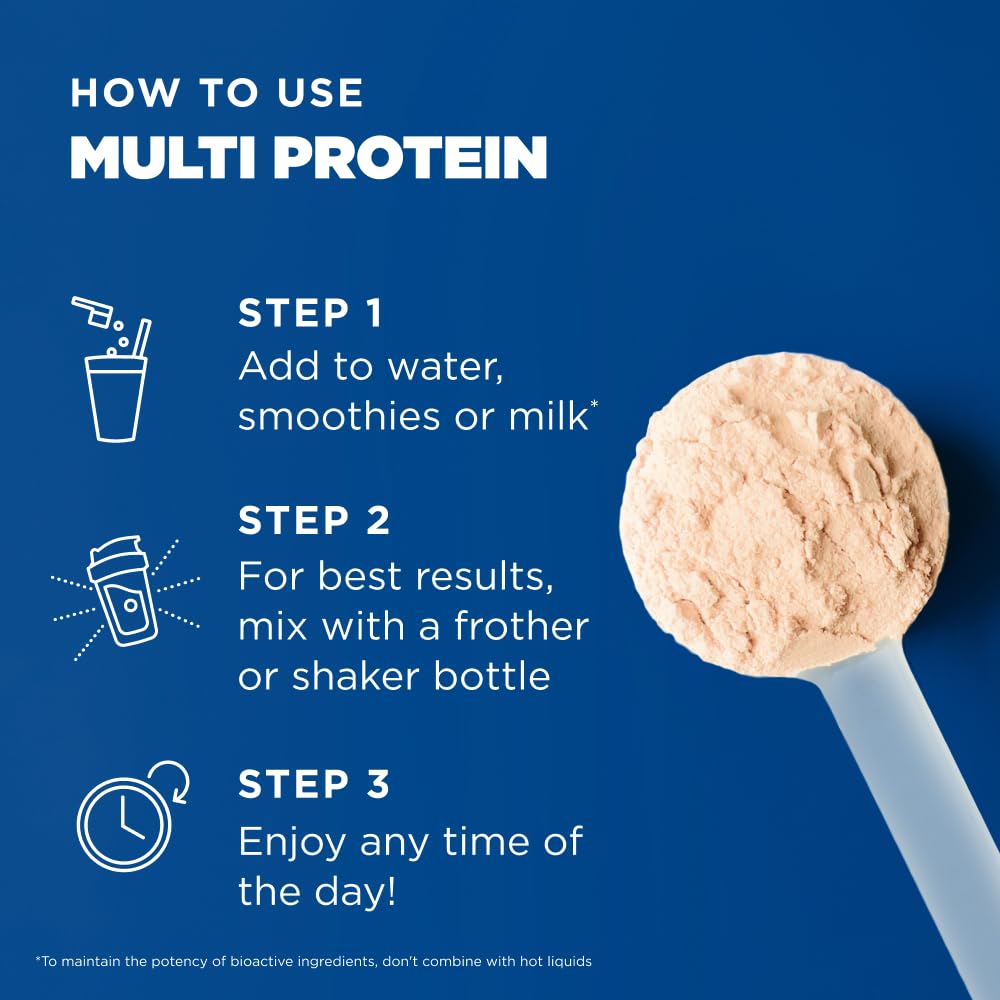 Ancient Nutrition multi protein powder back panel with nutrition info
