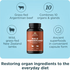 Ancient Nutrition Organs ingredients label showing grass-fed and wild organ sources.