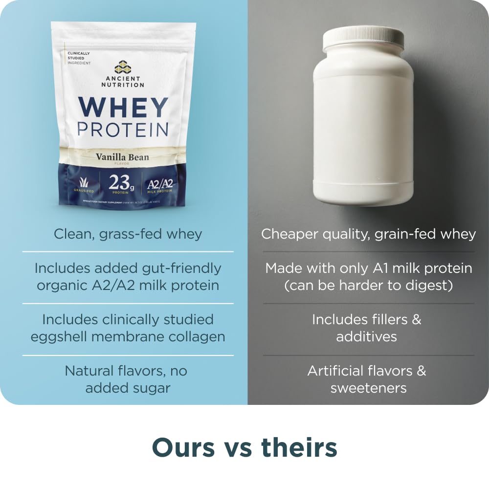 Ancient Nutrition shaker with protein shake for convenient post-workout nutrition.