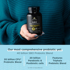Ancient Nutrition SBO Probiotic Trinity ingredients chart highlights prebiotics and postbiotics