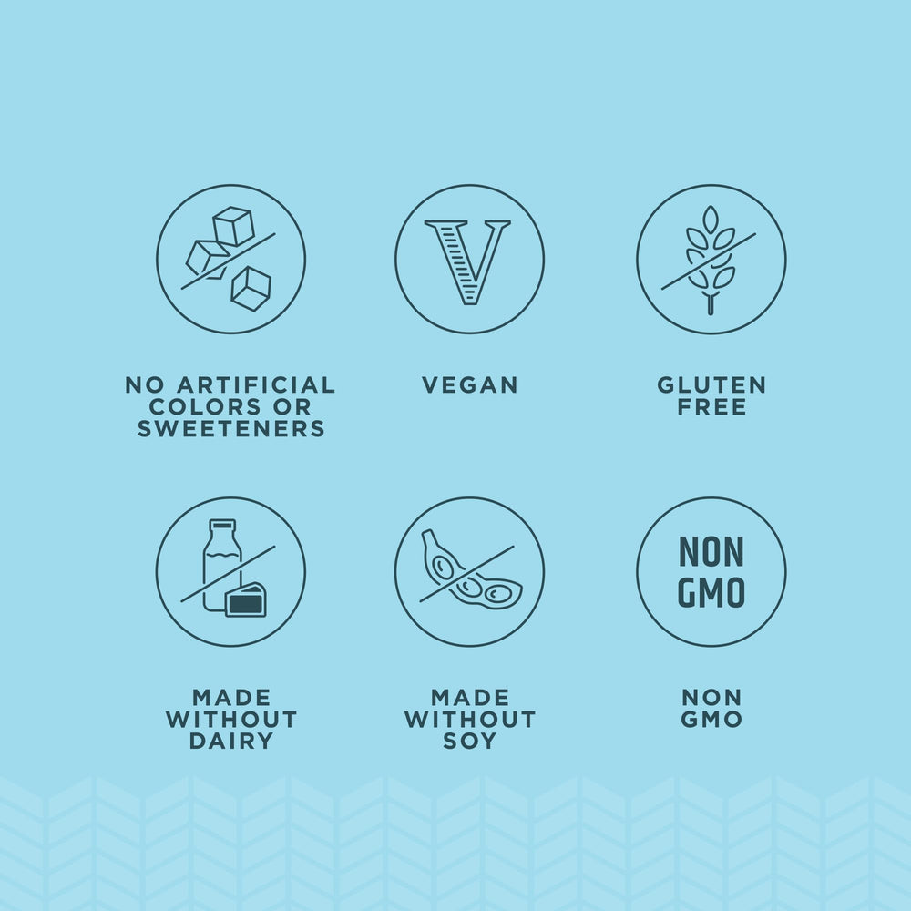 Ancient Nutrition SBO Probiotic Trinity packaging showcases branding and sustainable materials