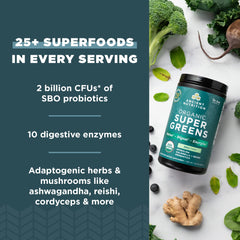 Ancient Nutrition SuperGreens organic peppermint flavor offers refreshing taste