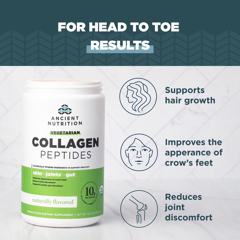 Collagen peptides powder dissolving in liquid for a smooth beverage.