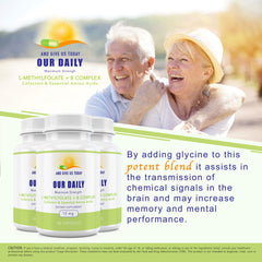 Methylcobalamin B12 capsules illustrated to emphasize advanced B vitamin form.