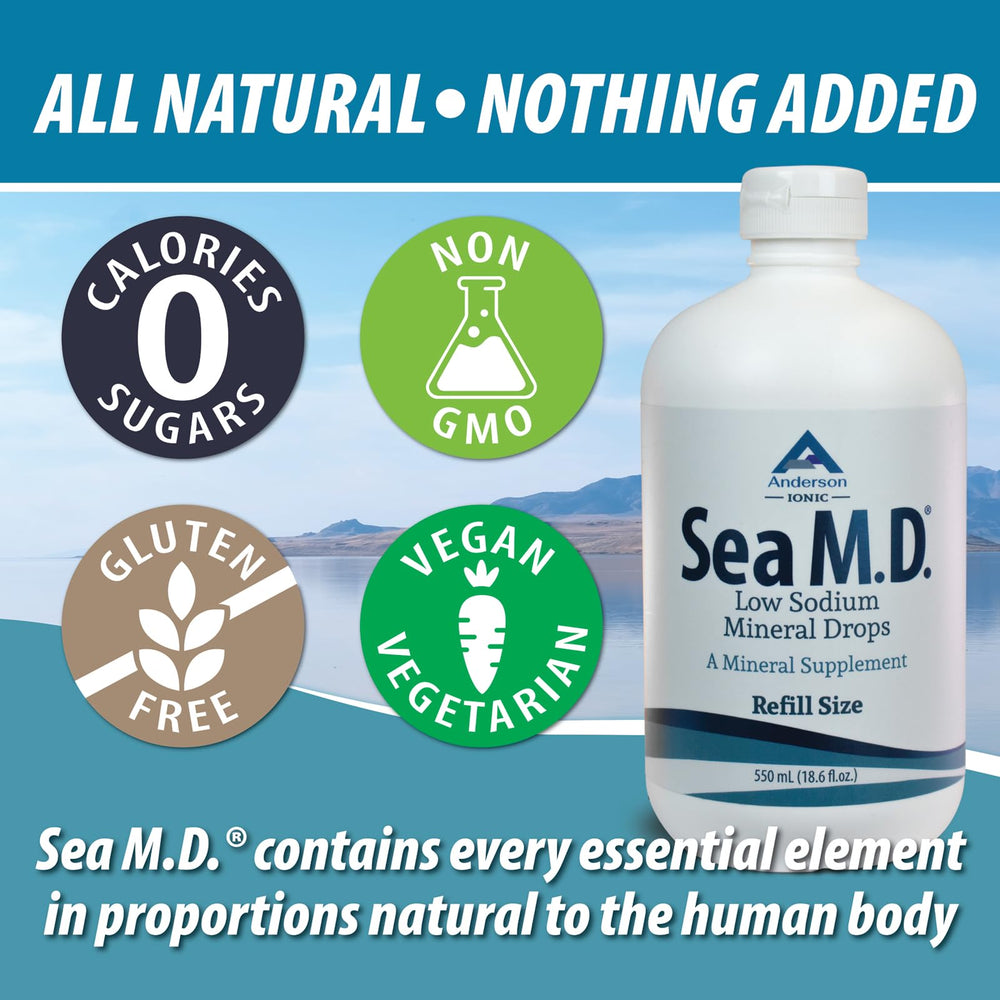 Anderson Sea M.D. glass with drops prepares a mineral-enhanced beverage