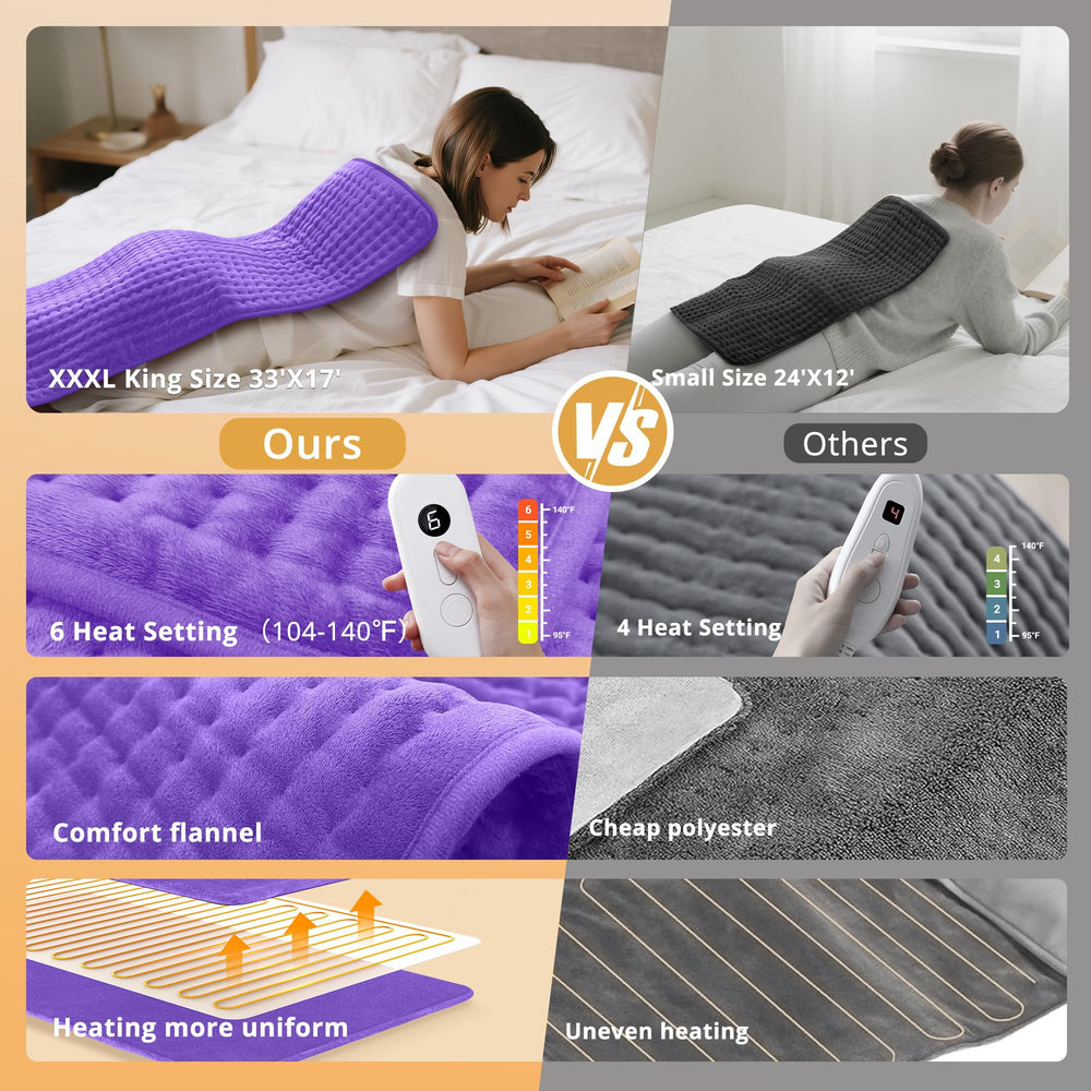 Andola pad displays 6 heat levels for personalized warmth