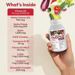 Label highlights D3, B12, CoQ10 and other nutrients