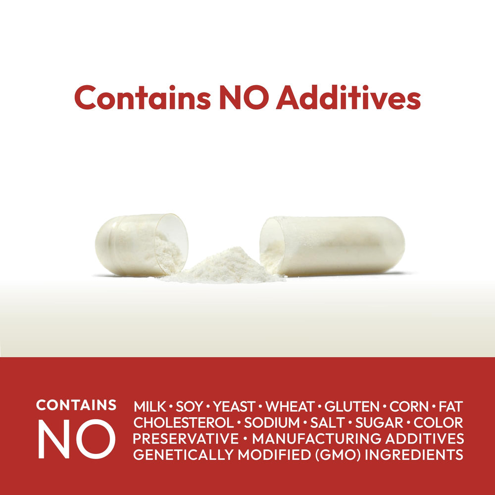 Ingredient panel highlights Glucosamine Sulfate and Chondroitin Sulfate.