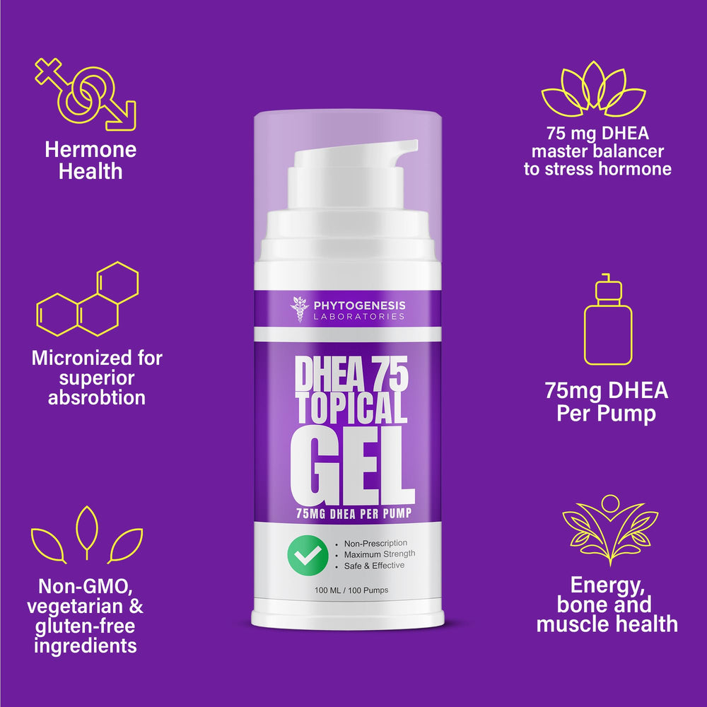 ANDROGENESIS DHEA 75 bottle-label-detail highlights dosage and ingredients.