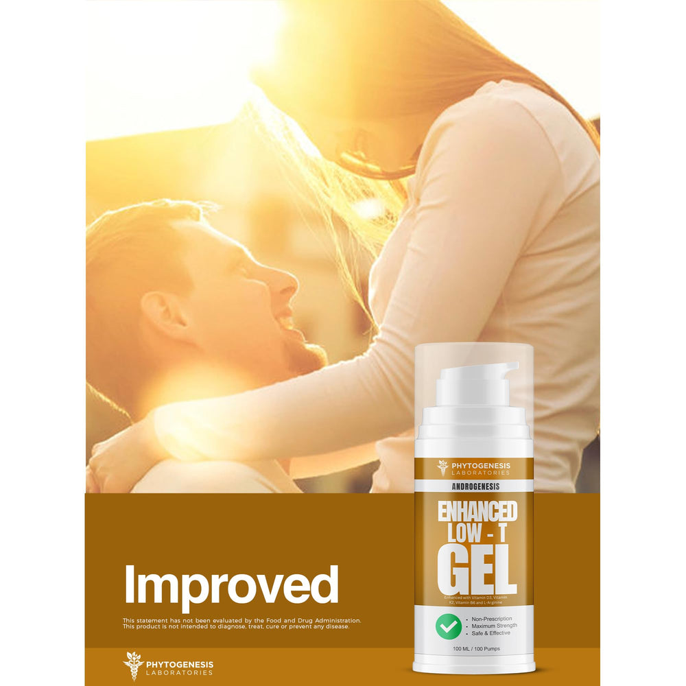 Androgenesis Enhanced Formula gel texture illustration for easy spreading.