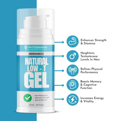 Androgenesis gel on stomach area for convenient twice daily routine.