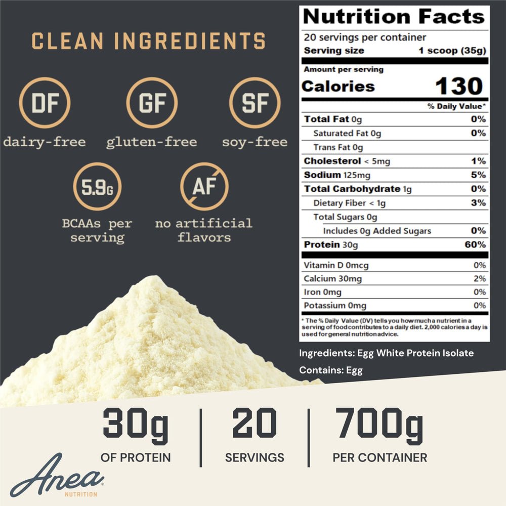 Anea Egg White Protein Isolate bag closeup: premium dairy-free protein source.
