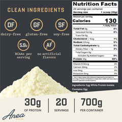 Anea Egg White Protein Isolate bag closeup: premium dairy-free protein source.