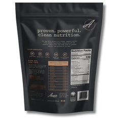 Anea Egg White Protein Isolate shake glass: easy mixing for post-workout recovery.
