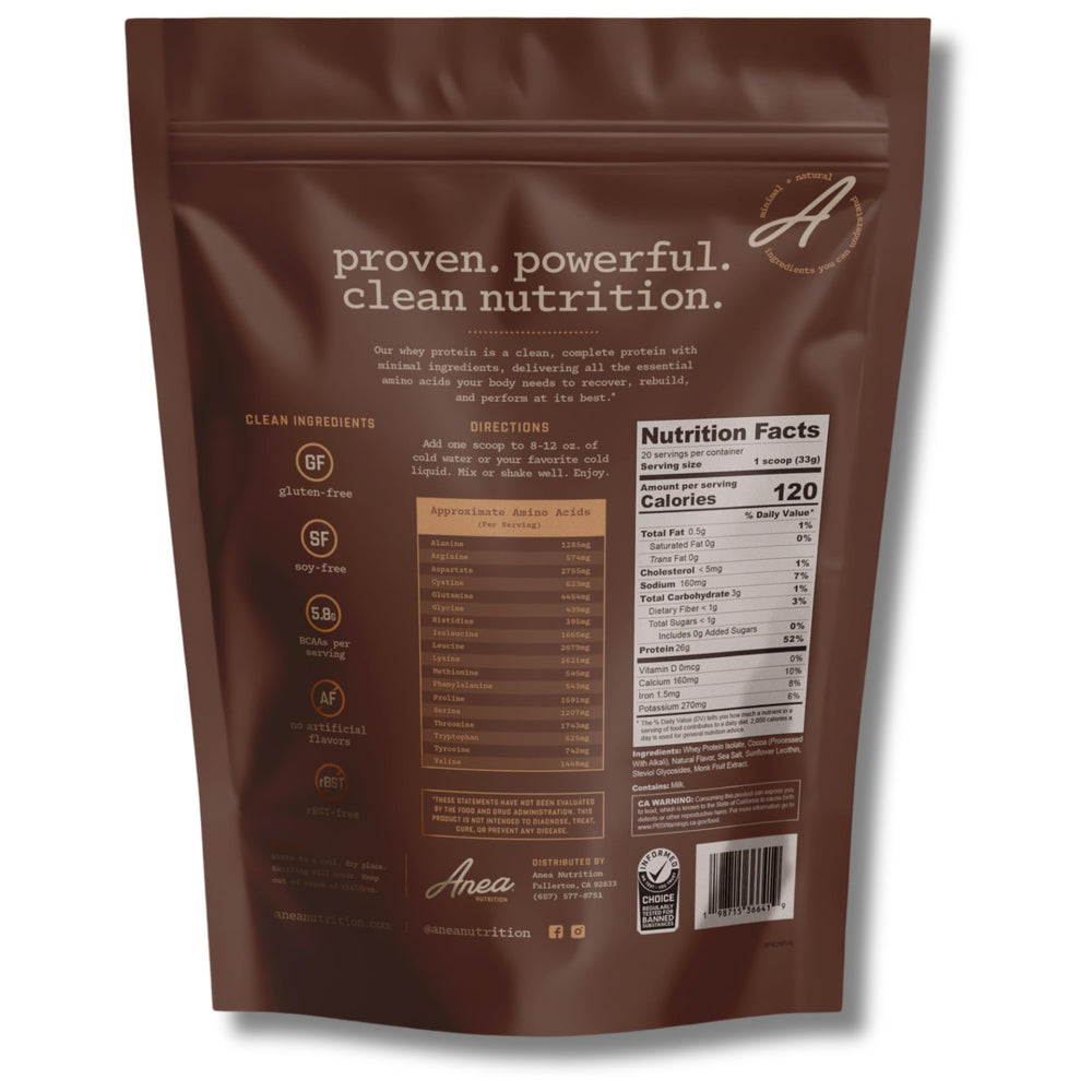 Anea Nutrition whey protein isolate chocolate shake in glass shows smooth texture