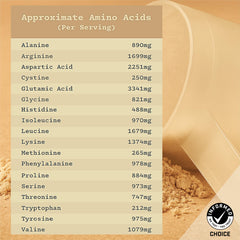 Anea Plant Protein Vanilla ingredients note gluten-free and dairy-free
