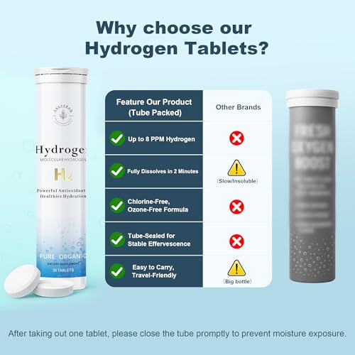 ANEVYRAQ 450–480 ml water serving for practical hydration.