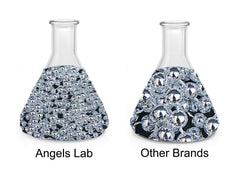 Angels Lab Colloidal Silver 10 PPM label close-up emphasizes designed nano particles for absorption.