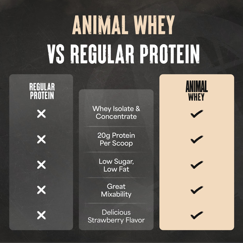 Animal 100% Whey strawberry recovery setup with gym bag ideal for training days.