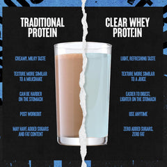 Scoop of Animal Clear Whey Isolate ready to mix with water for a clean drink.