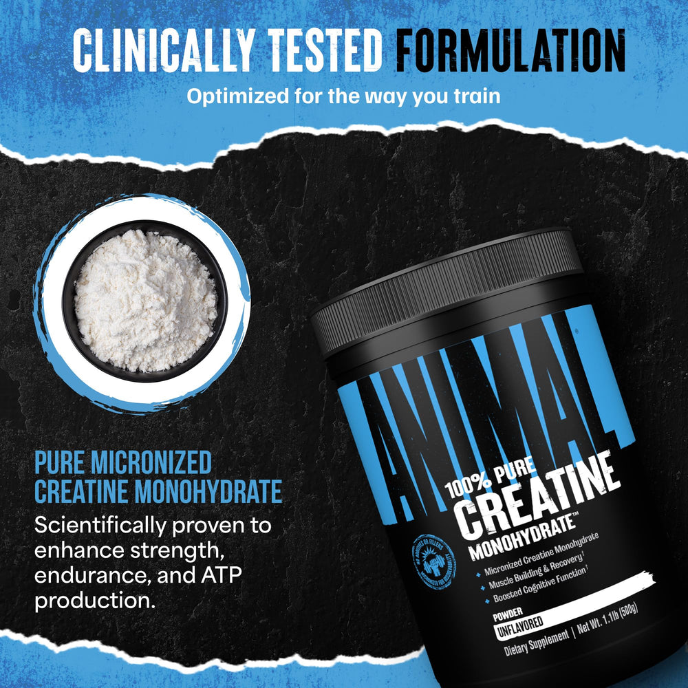 Poured Animal Creatine Monohydrate powder into glass for consumption