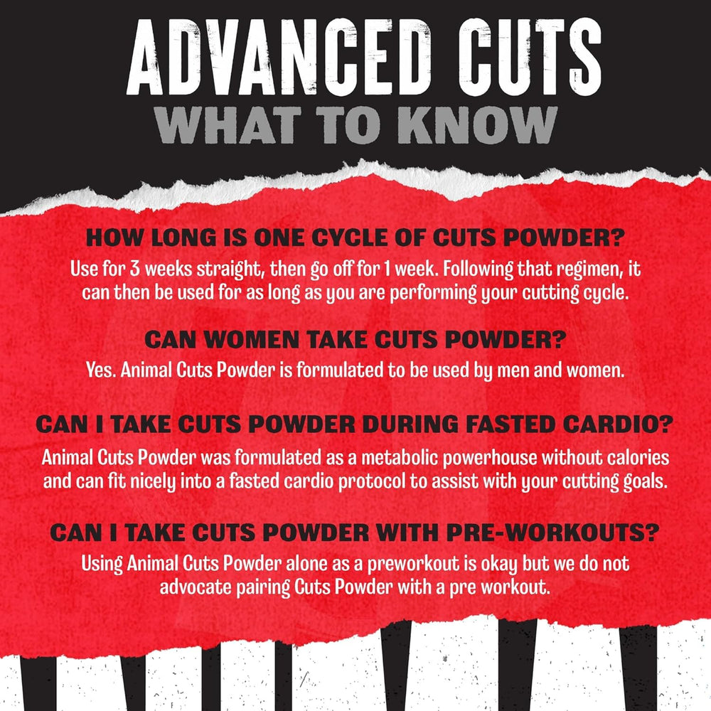Animal Cuts diuretic imagery hints at water shedding for a leaner look.