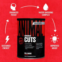 Animal Cuts gym bag-ready pack supports quick, mess-free supplementation before workouts.