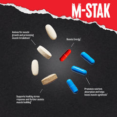 Close-up of Animal M-Stak capsules showcasing non-hormonal anabolic formula