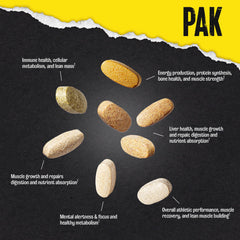 Animal Pak enhances daily routine for performance and vitality